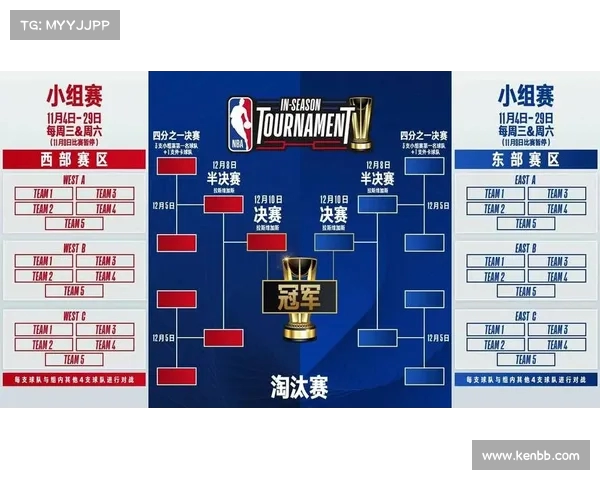 2025年NBA季后赛激烈角逐 热血战斗揭开总冠军归属新篇章