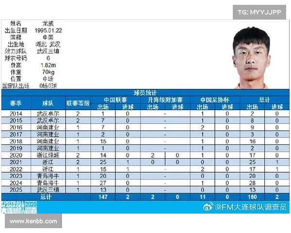 三镇六轮不胜龙威分析最后一脚决定胜负需提升关键水平 三镇六轮不胜龙威分析最后一脚决定胜负需提升关键水平